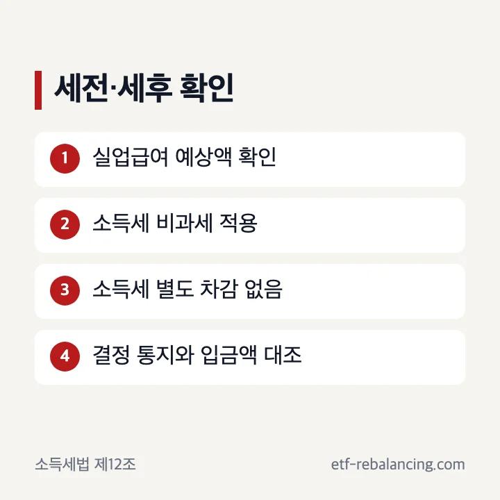 실업급여 계산 세전 세후 소득세 비과세 안내