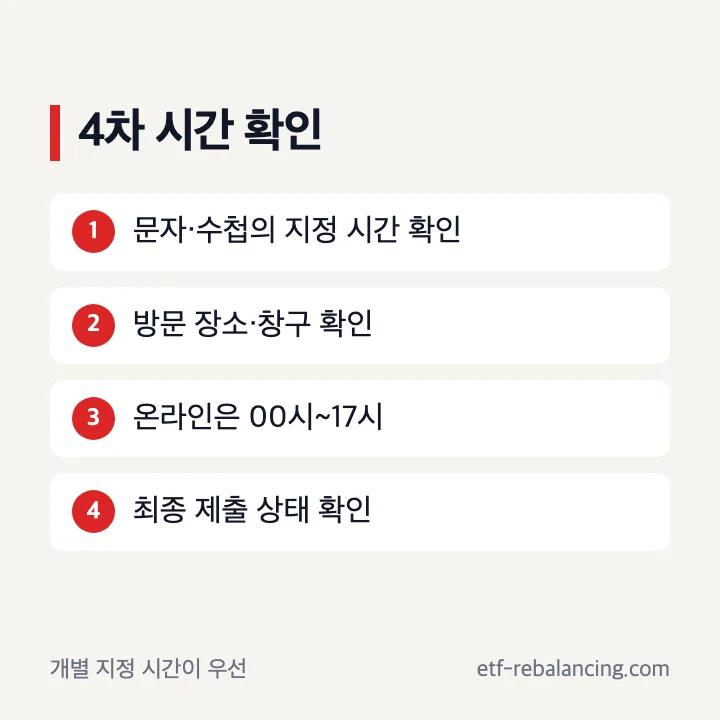 실업급여 4차 방문 시간과 온라인 제출 시간