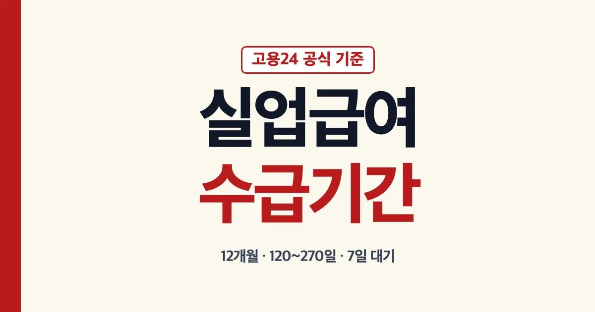 실업급여수급기간 기준 계산 안내