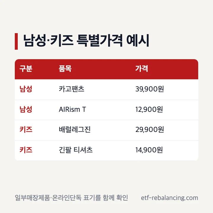 유니클로 추석 특별가격 남성 키즈 베이비 품목 예시