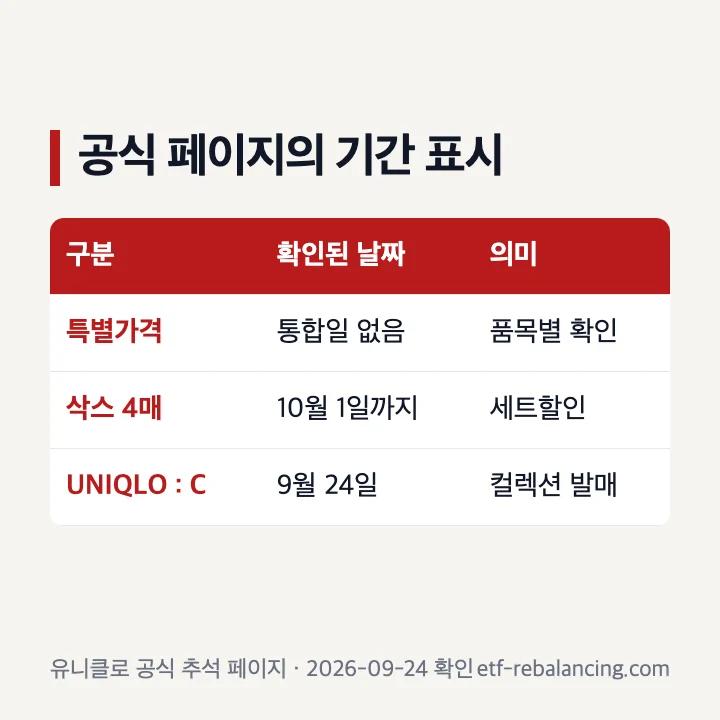 유니클로 추석맞이 특별가격에서 확인된 기간 표시 구분
