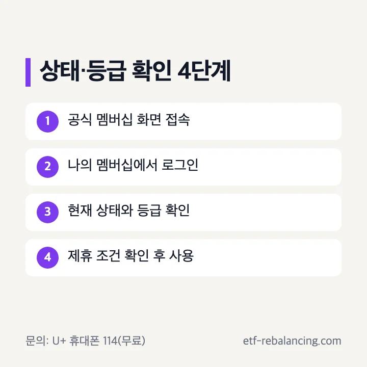 유플러스 멤버십 상태와 혜택 확인 4단계