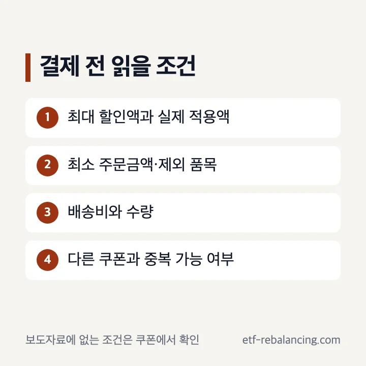 사조몰 쿠폰의 최소 구매금액과 배송비 확인 항목