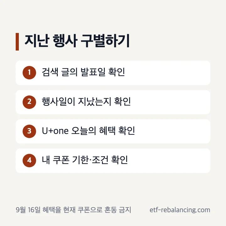 지난 행사와 현재 쿠폰을 구별하는 확인 순서