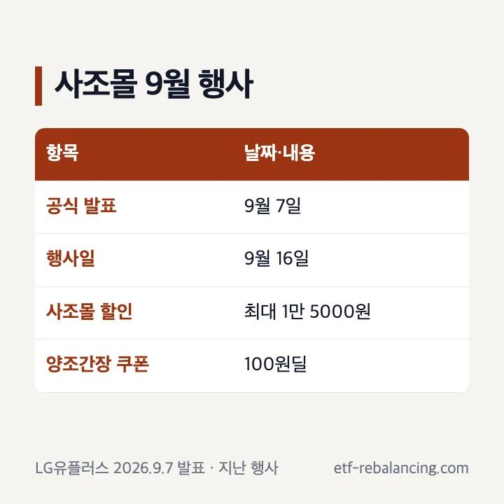 9월 7일 발표와 9월 16일 사조몰 행사 구분