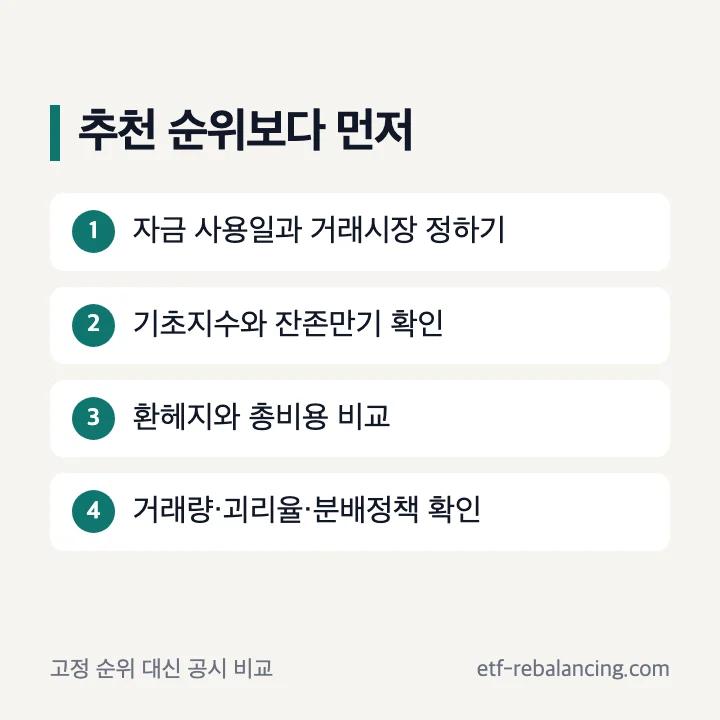 미국 단기채권 ETF 추천 순위 비교 체크리스트