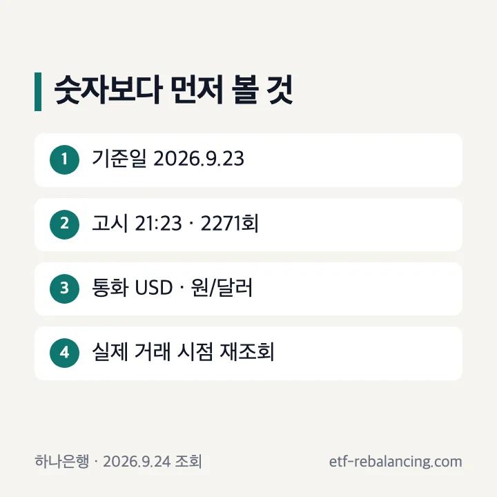미국환율을 볼 때 기준일 고시회차 통화단위와 실제 거래시점 확인