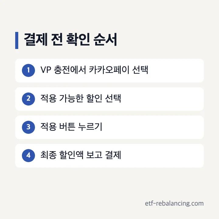 VP 충전에서 카카오페이 할인 적용까지의 순서
