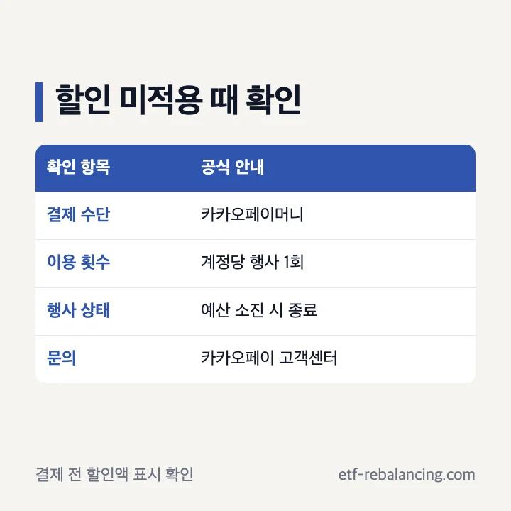 VP 할인 미적용 시 결제 전에 확인할 항목