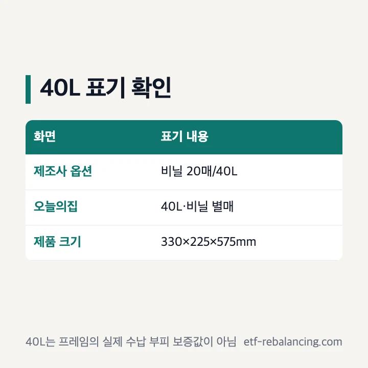 제조사 20매 40L 비닐 옵션과 판매처 전용 비닐 별매 표기