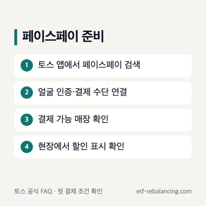 토스 앱 페이스페이 등록과 매장 결제 순서