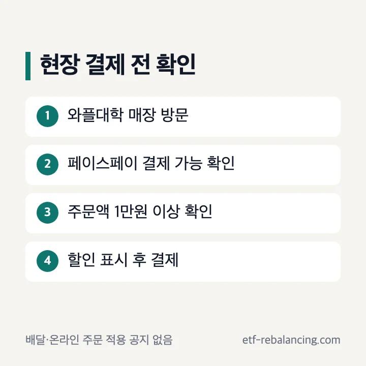 와플대학 할인은 매장 방문 현장 결제 조건이라는 안내