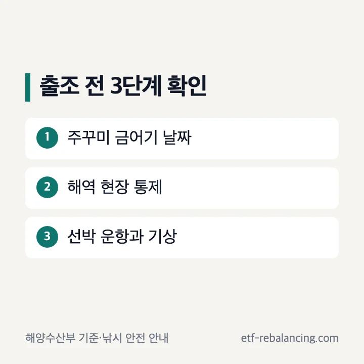 주꾸미 낚시 출조 전 금어기와 현장 통제 확인 순서