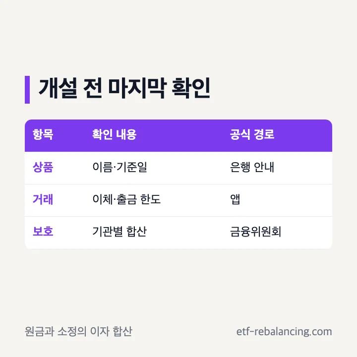 웰컴 주거래통장 개설 전 확인과 예금보호 합산 기준