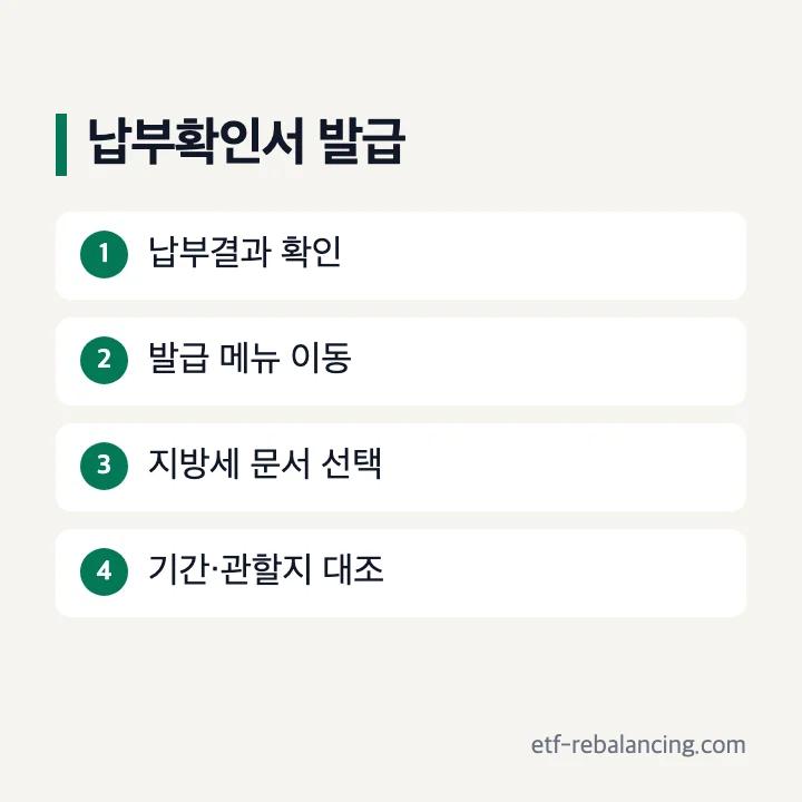 위택스 재산세 납부내역 확인과 납부 확인서 발급 순서