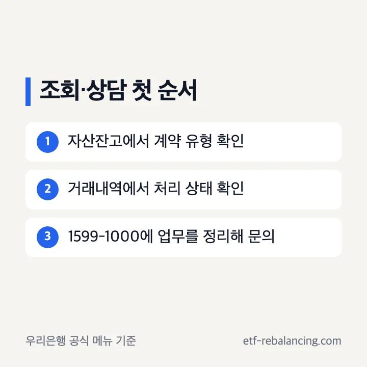 우리은행 퇴직연금 확인과 고객센터 이용 순서