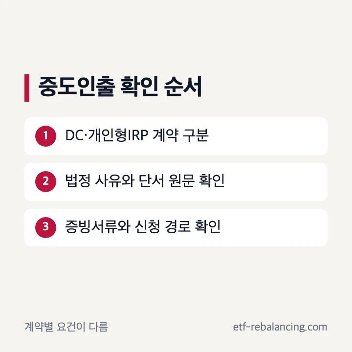 우리은행 퇴직연금 중도인출 계약 유형별 확인 순서
