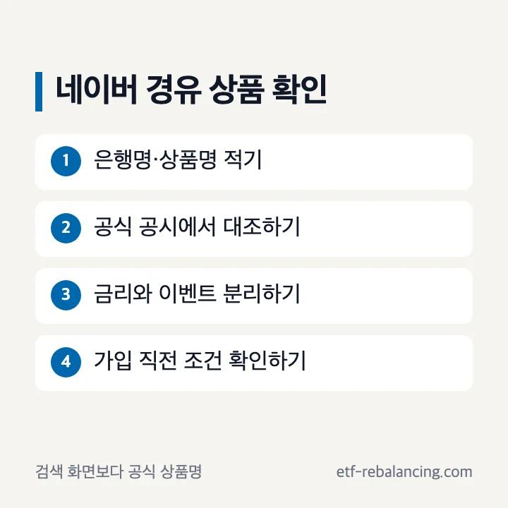 네이버와 네이버페이에서 본 우리은행 적금 확인 순서