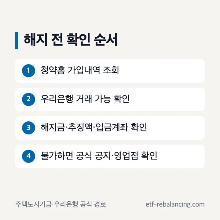 우리은행 청약통장 해지 전 조회 비대면 확인 영업점 확인 순서