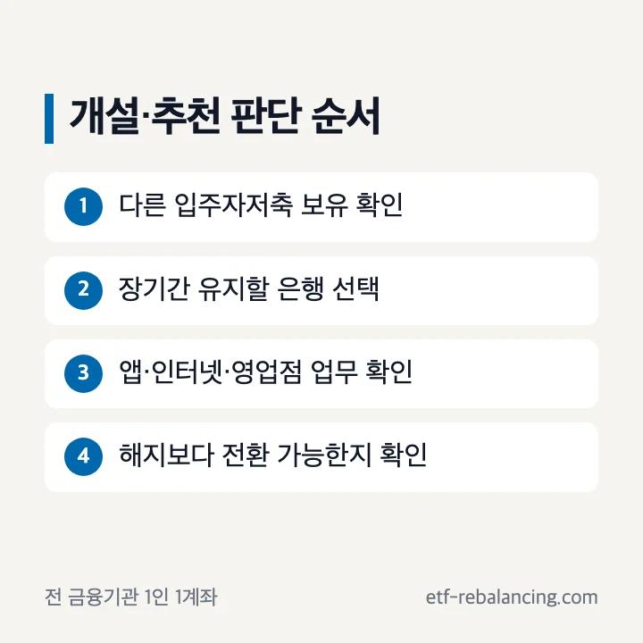우리청약통장 개설 추천 판단 순서