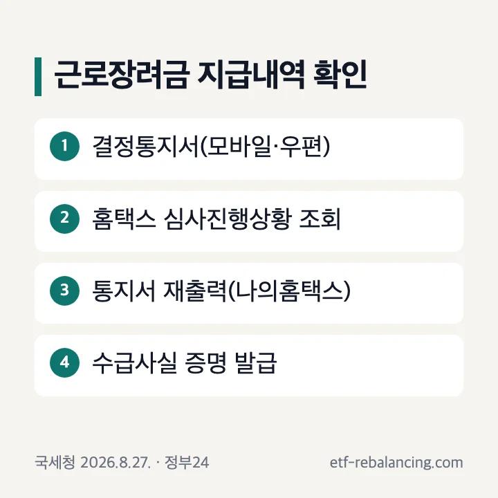 근로장려금 지급내역 확인 결정통지서 홈택스 심사진행상황 조회 통지서 재출력 나의홈택스 수급사실 증명 발급 순서