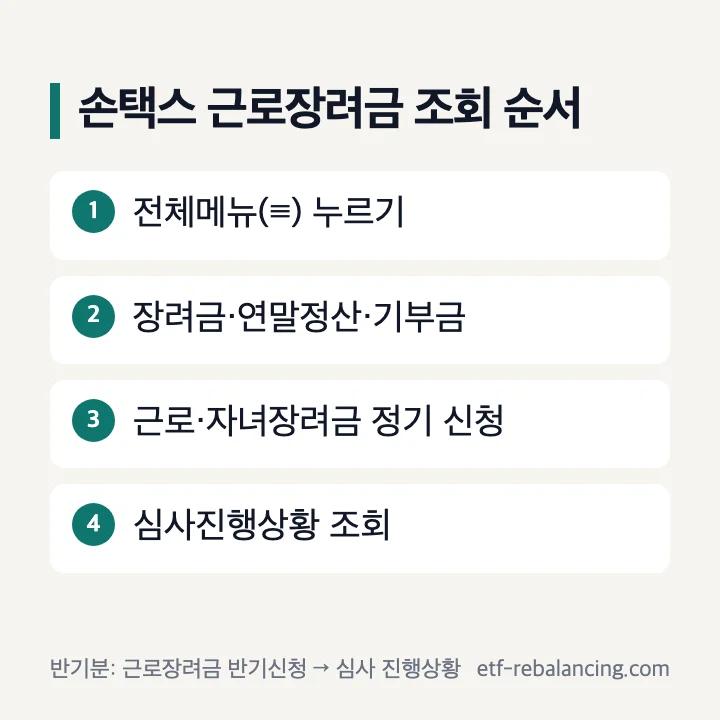 근로장려금 조회 방법 손택스 전체메뉴 장려금 연말정산 기부금 근로 자녀장려금 정기 신청 심사진행상황 조회 순서