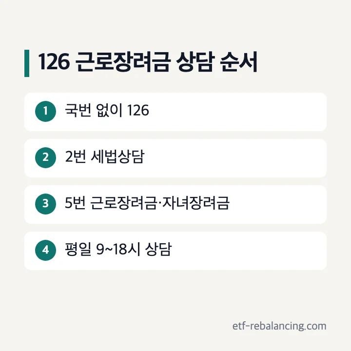 126 국세상담센터 근로장려금 상담 순서 국번 없이 126 2번 세법상담 5번 근로장려금 자녀장려금 평일 9시~18시