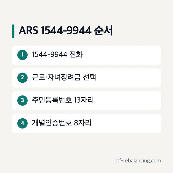 근로장려금 ARS 1544-9944 순서 근로 자녀장려금 선택 주민등록번호 13자리 개별인증번호 8자리