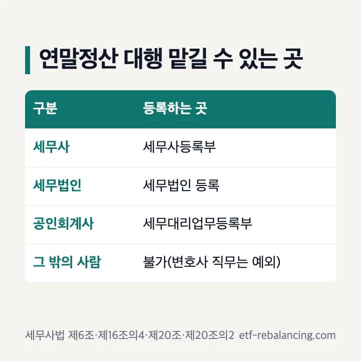 연말정산 대행을 맡을 수 있는 곳: 등록 세무사·세무법인, 세무대리업무 등록 공인회계사, 그 밖의 사람은 불가(변호사 직무는 예외)