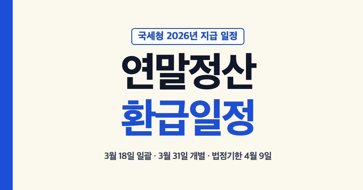 연말정산 환급일정: 국세청 2026년 지급 일정 3월 18일 일괄, 3월 31일 개별, 법정기한 4월 9일