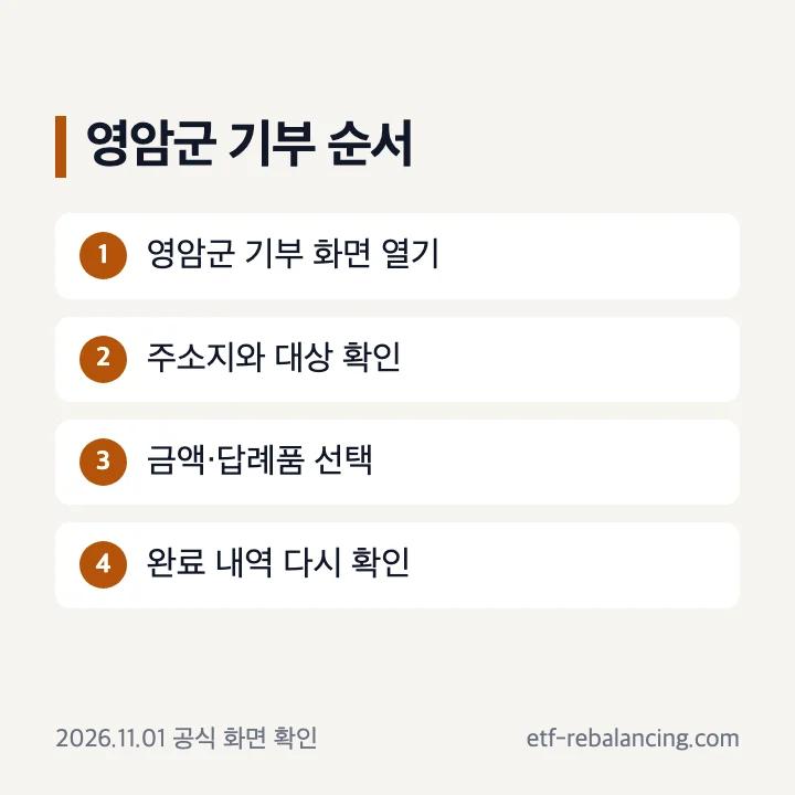고향사랑e음 영암군 기부 순서
