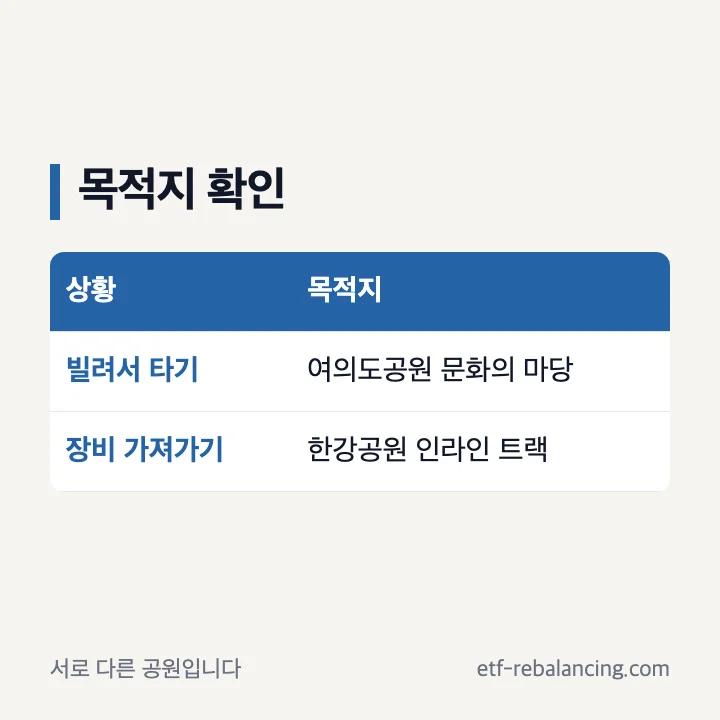 대여 시 여의도공원과 개인 장비 시 한강공원으로 가는 교통 안내