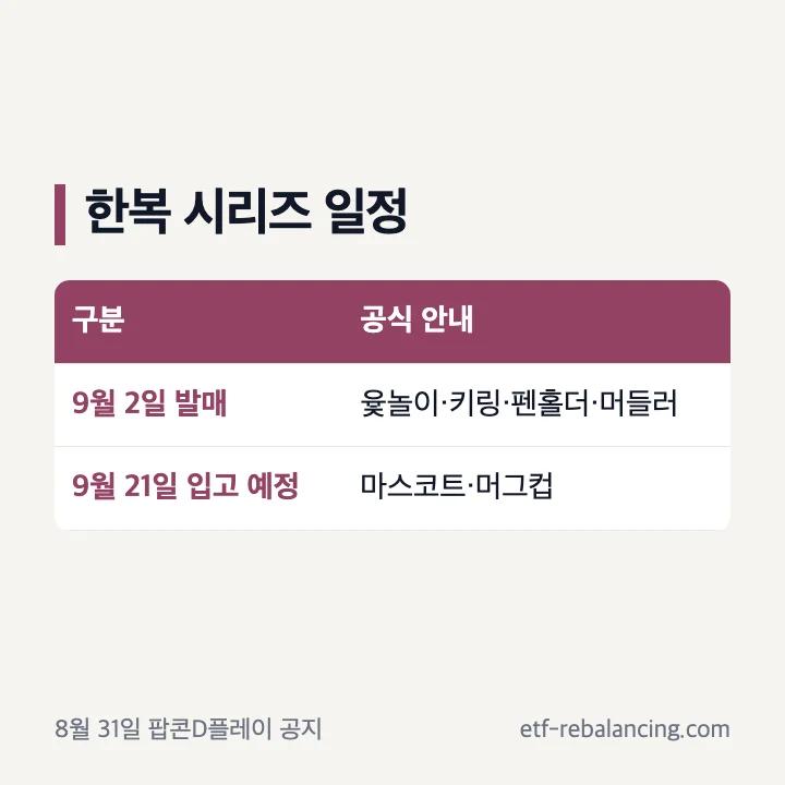 한국 오리지널 한복 시리즈의 발매와 입고 예정 구분 카드