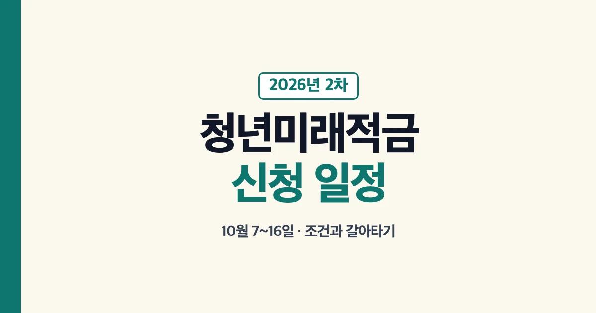 청년미래적금 2차 신청기간 10월 7일부터 16일까지