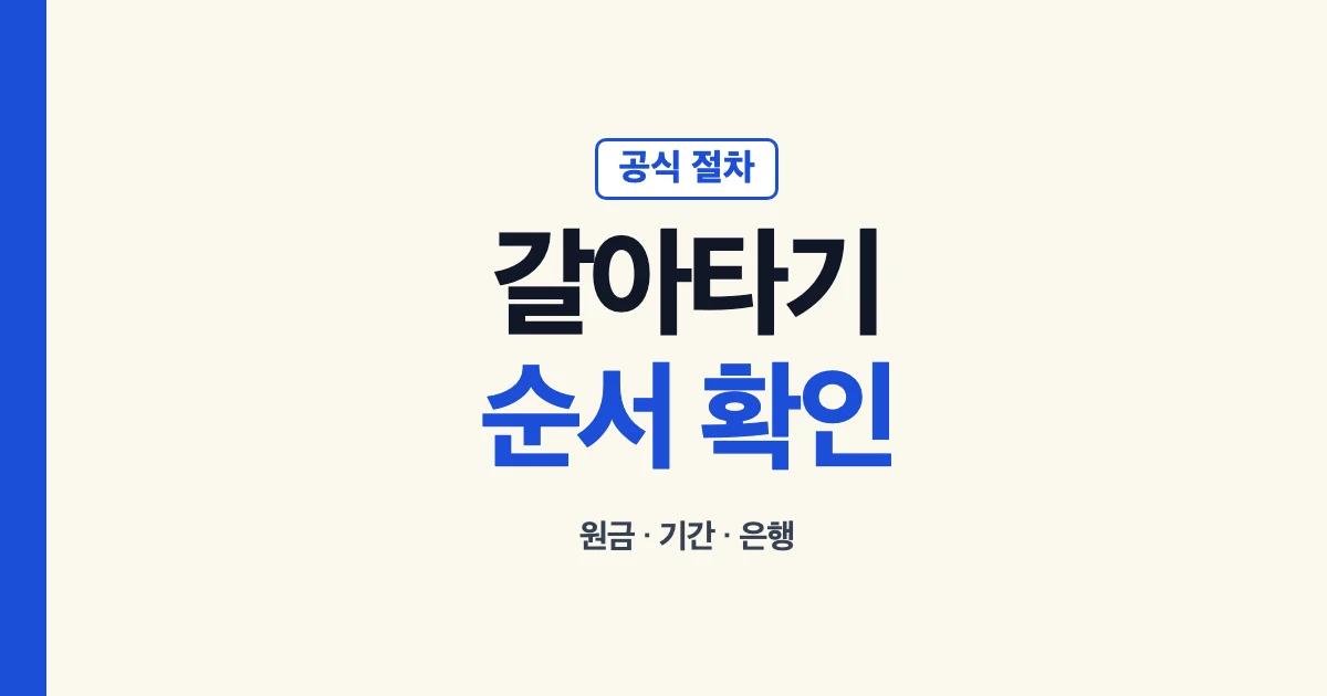 청년미래적금 갈아타기 순서와 원금 수령 확인