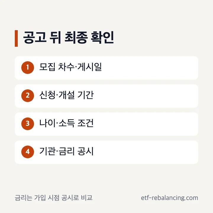 청년미래적금 3차 공고 뒤 최종 확인 항목