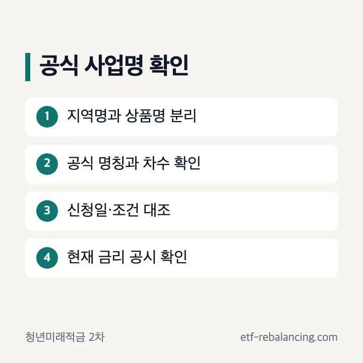 청년 적금 검색어에서 정확한 공식 사업명을 확인하는 순서