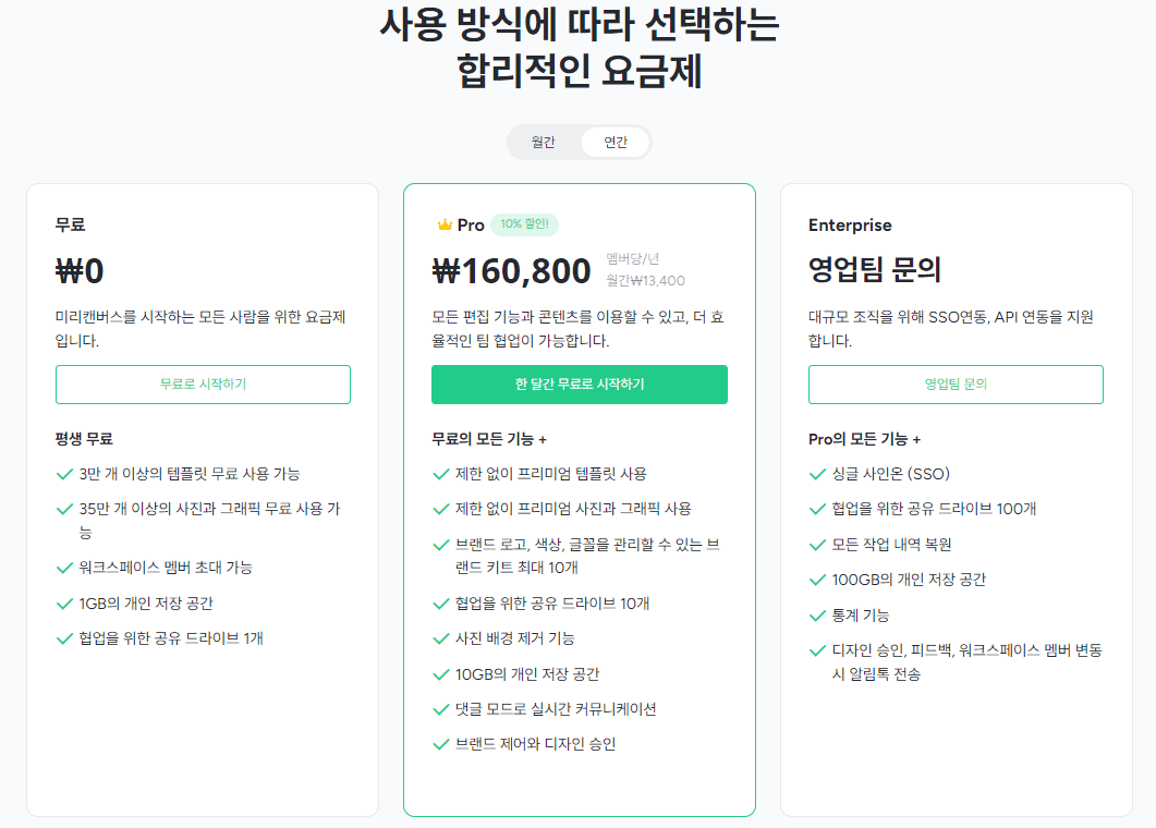미리캔버스 4