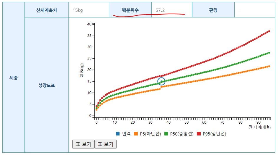 아기성장발달계산기 3