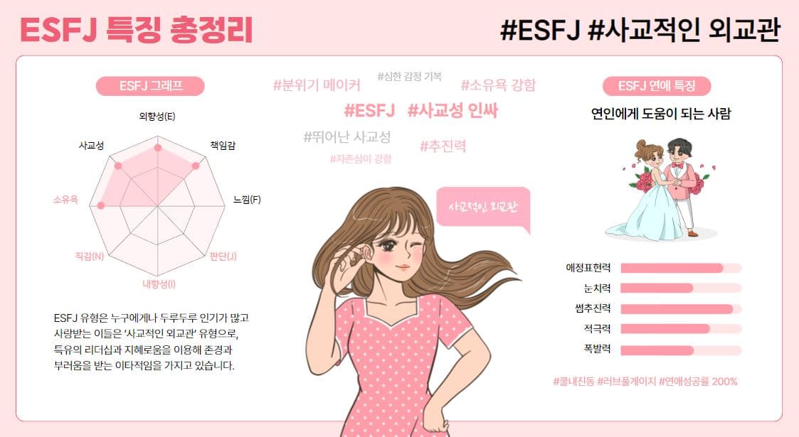 ESFJ 특징 2