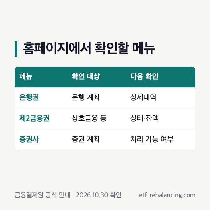 계좌통합관리서비스 홈페이지에서 은행권 제2금융권 증권사 계좌를 확인하는 순서