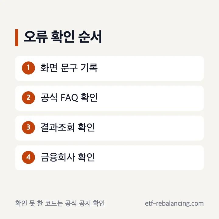 내 계좌 한눈에 오류 공식 FAQ 처리결과 금융회사 확인 순서