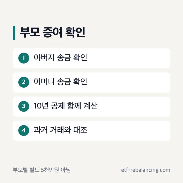 아버지와 어머니의 성인자녀증여 합산 확인