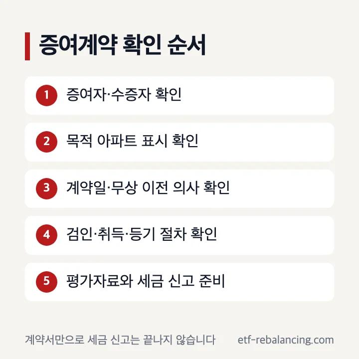아파트 증여계약서와 검인 확인 항목