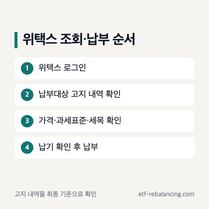 위택스 아파트 재산세 조회 고지 내역 납부 순서
