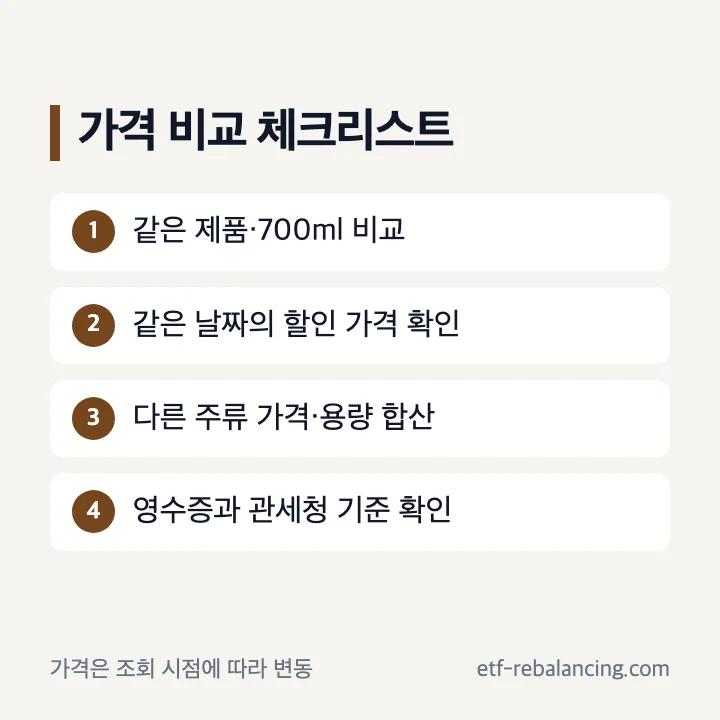 발렌타인 30년산 가격 비교 체크리스트