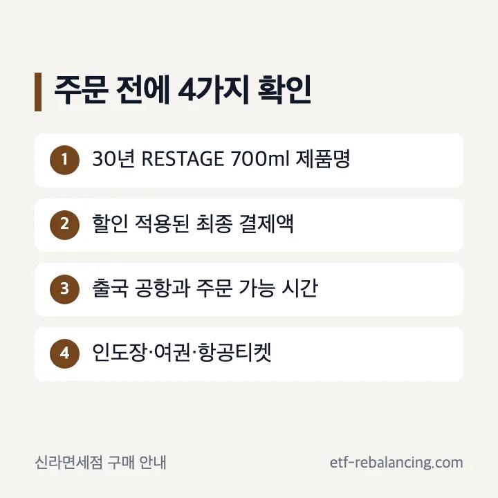 면세점 구매 전 상품명과 실제 결제액 확인 순서