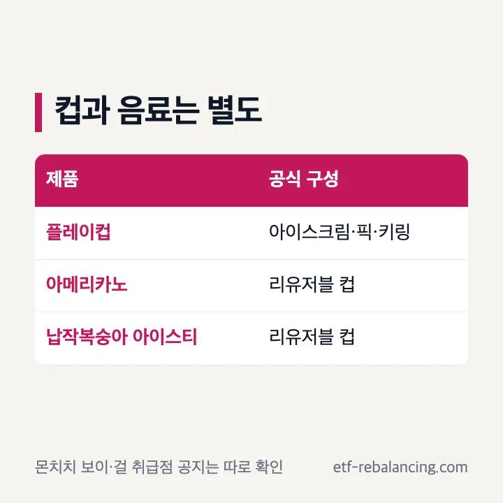 몬치치 플레이컵 세트와 리유저블 컵 음료의 구성 차이