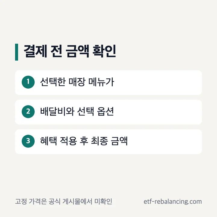 메뉴가, 배달비, 할인 뒤 최종 금액 확인 순서