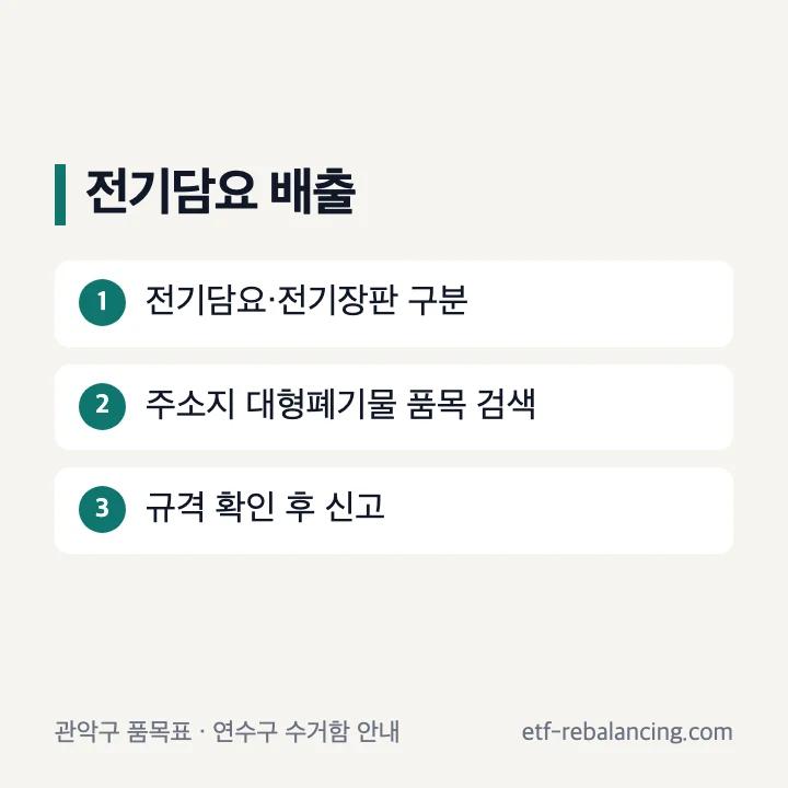 전기담요 전기장판의 대형폐기물 품목 조회 단계